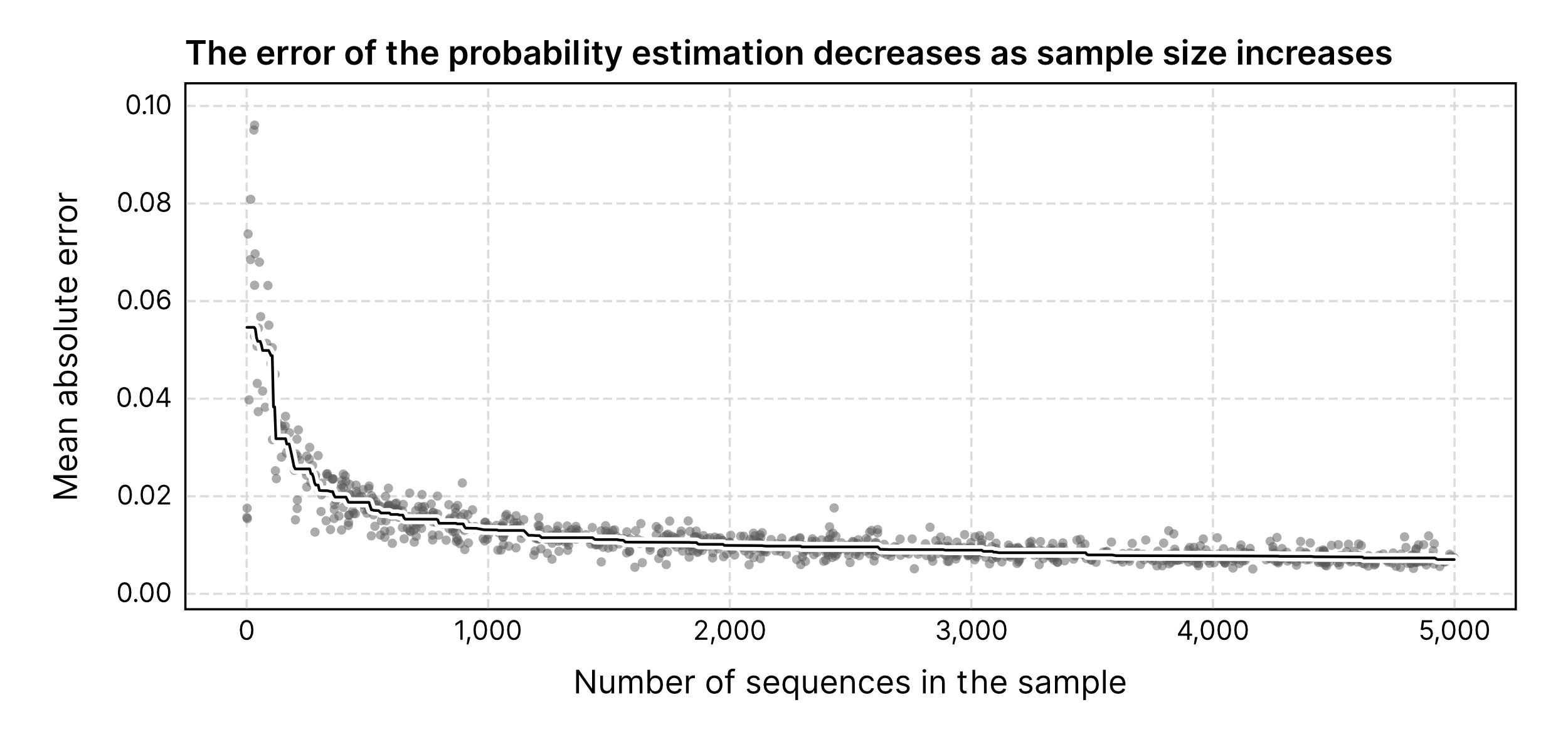 _images/score_calibration_4.png