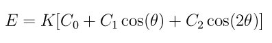 _images/angle_fourier.jpg