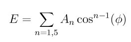 _images/dihedral_multi_harmonic.jpg