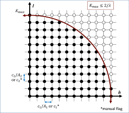 _images/saed_mesh_small.jpg