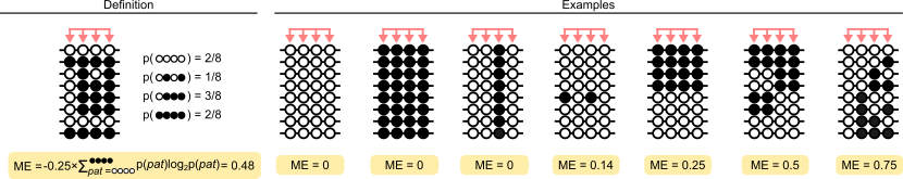 methylation_entropy_background